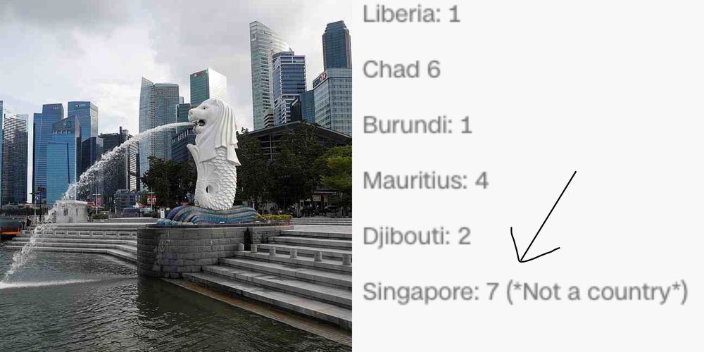 The mistake has sparked anger and ridicule on social media. u00e2u20acu201d Pictures from Reuters and CNN website