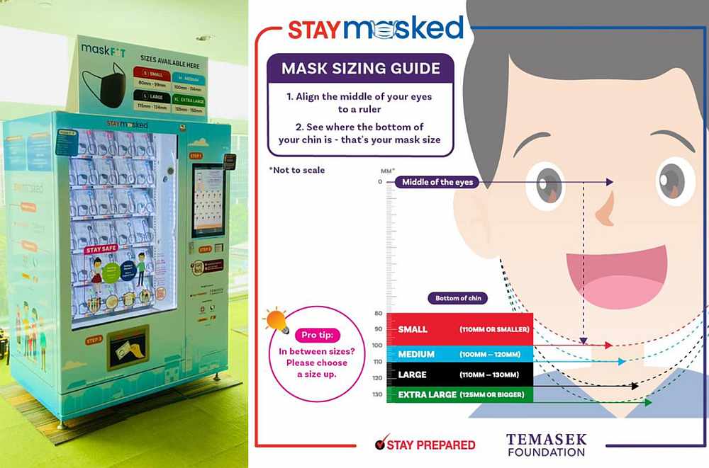 Collection and pre-orders for the reusable masks in Singapore starts on November 30 and ends December 13. u00e2u20acu201d Temasek Foundation pic via TODAY