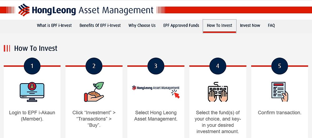 Eligible EPF members can invest and perform contactless transactions anytime and anywhere. — Image courtesy of Hong Leong AM
