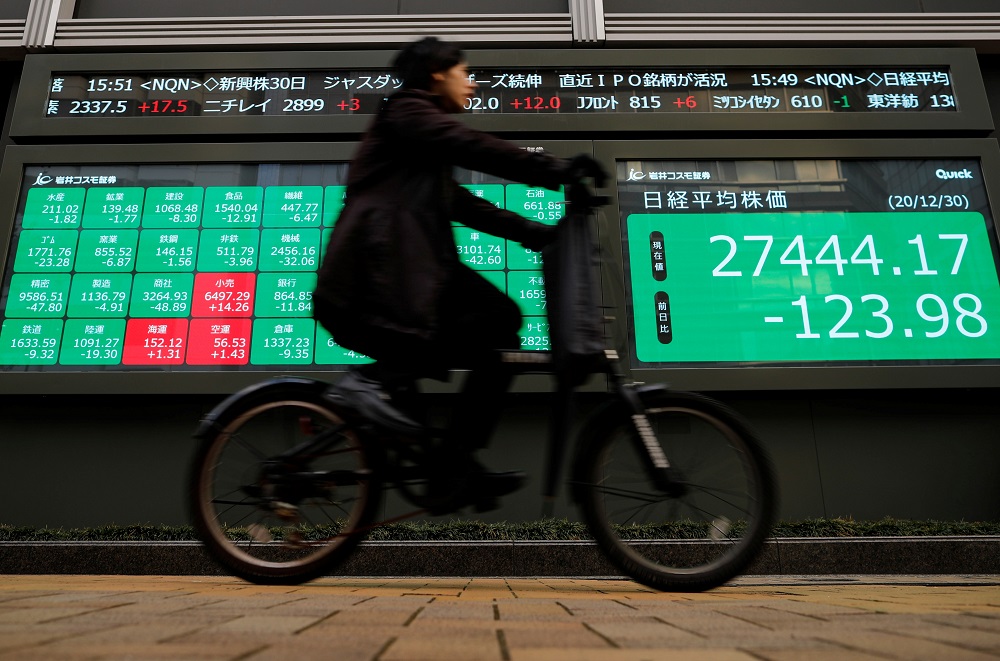A man rides a bicycle past a screen displaying Nikkei share average and stock indexes outside a brokerage in Tokyo December 30, 2020. u00e2u20acu201d Reuters pic