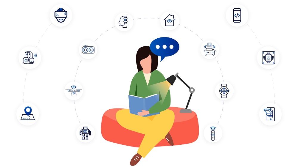 Fluent.ai offers solutions to help us better communicate with connected objects. u00e2u20acu201d Picture courtesy of Fluent.ai