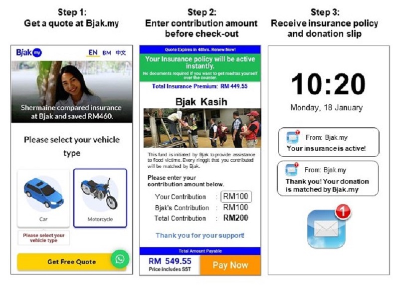 Steps to help flood victims through Bjak Kasih fund. ― Picture courtesy of Bjak.my
