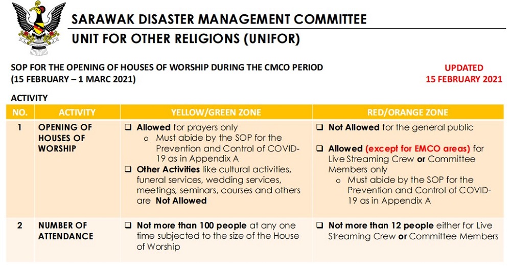 A screen capture of the SDMC website showing the updated SOPs.