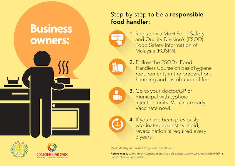 Food handlers should follow these steps to ensure that the meals they prepare are safe to be consumed. — Picture courtesy of AOEMM