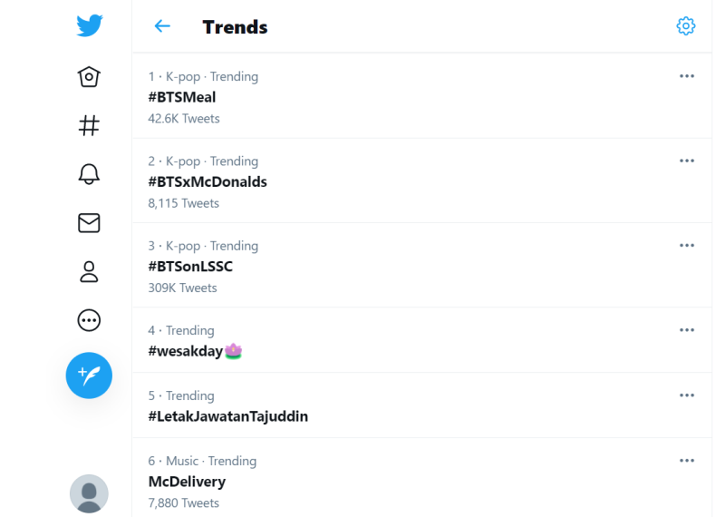 #BTSMeal was the number one trending topic in Malaysia this morning.