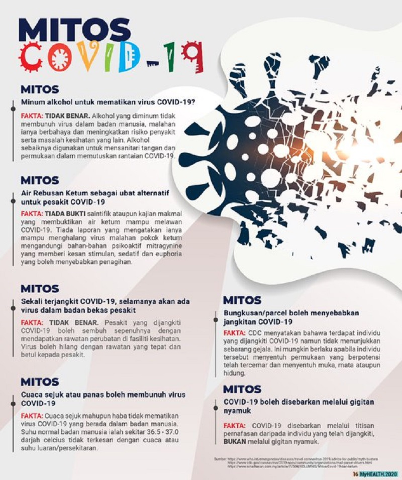 MoH urges the public to stay wise and wait until the ministry makes the official announcement on Covid-19 betterment process. ― Picture via Twitter/KKM