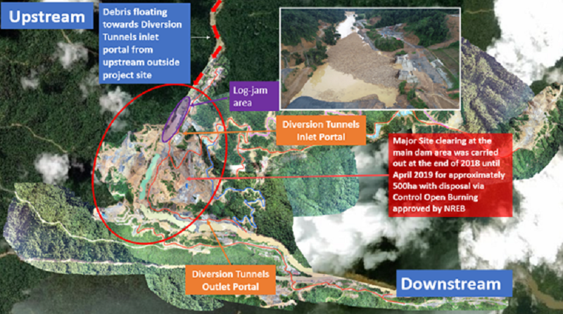 Overview of the log jam situation at Baleh HEP. — Borneo Post Online pic 