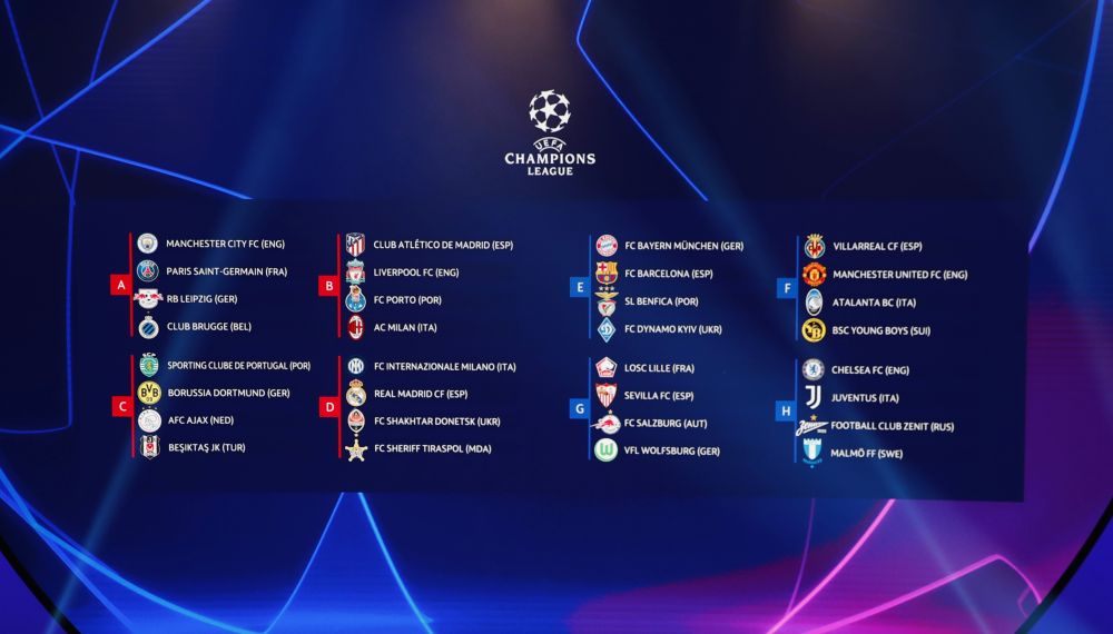 A general view of the Champions League group stage draw in Istanbul August 26, 2021. u00e2u20acu201d Reuters pic