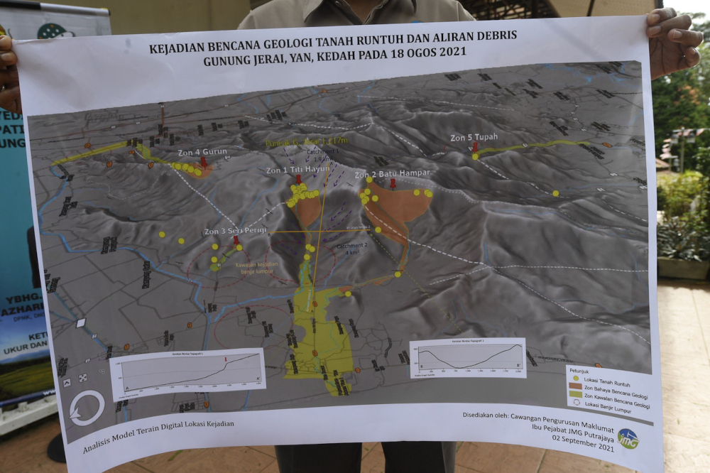 The changes were detected as a result of analysis of geospatial data or geographical information based on aerial mapping conducted by the Survey and Mapping Department (Jupem) in Gunung Jerai. u00e2u20acu201d Bernama pic 