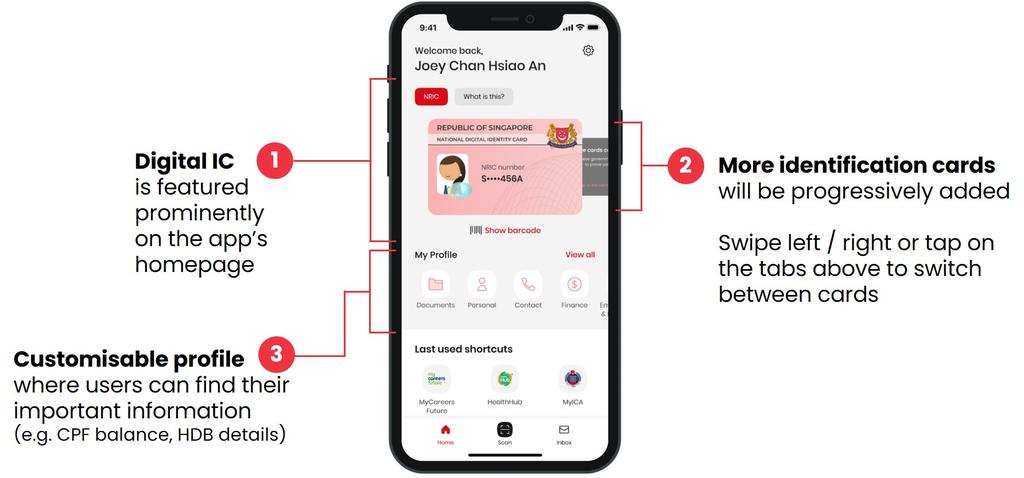 Singpass app users will be able to use their digital ICs when transacting at Government counters, polyclinics and public libraries, said Smart Nation Singapore in a statement on October 28. u00e2u20acu2022 Picture via Smart Nation and Digital Government Office