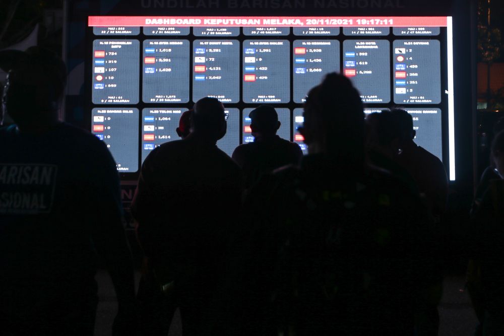 Barisan Nasional supporters gather to watch the unofficial election count on an LED screen at Dewan Seri Chendana, Ayer Keroh November 20, 2021.u00e2u20acu2022 Picture by Ahmad Zamzahuri