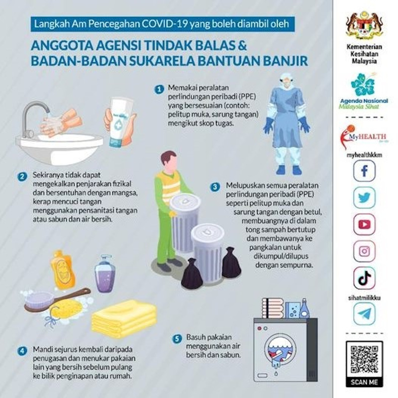 The Ministry of Health infographic on measures to be taken by personnel involved in flood-related operation. 