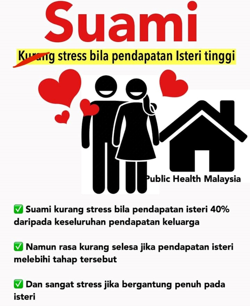 The recent post on husbandsu00e2u20acu2122 stress levels due to wivesu00e2u20acu2122 incomes has sparked criticisms from Facebook users. u00e2u20acu201d Picture via Facebook/PublicHealthMalaysia 