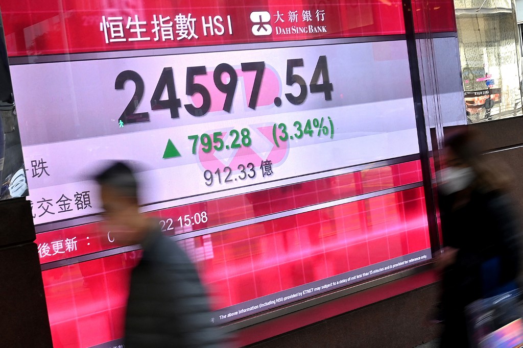 People walk past a sign showing the numbers for the Hang Seng Index before the close, as Hong Kong shares rallied more than three per cent on February 4, 2022. u00e2u20acu201d AFP pic