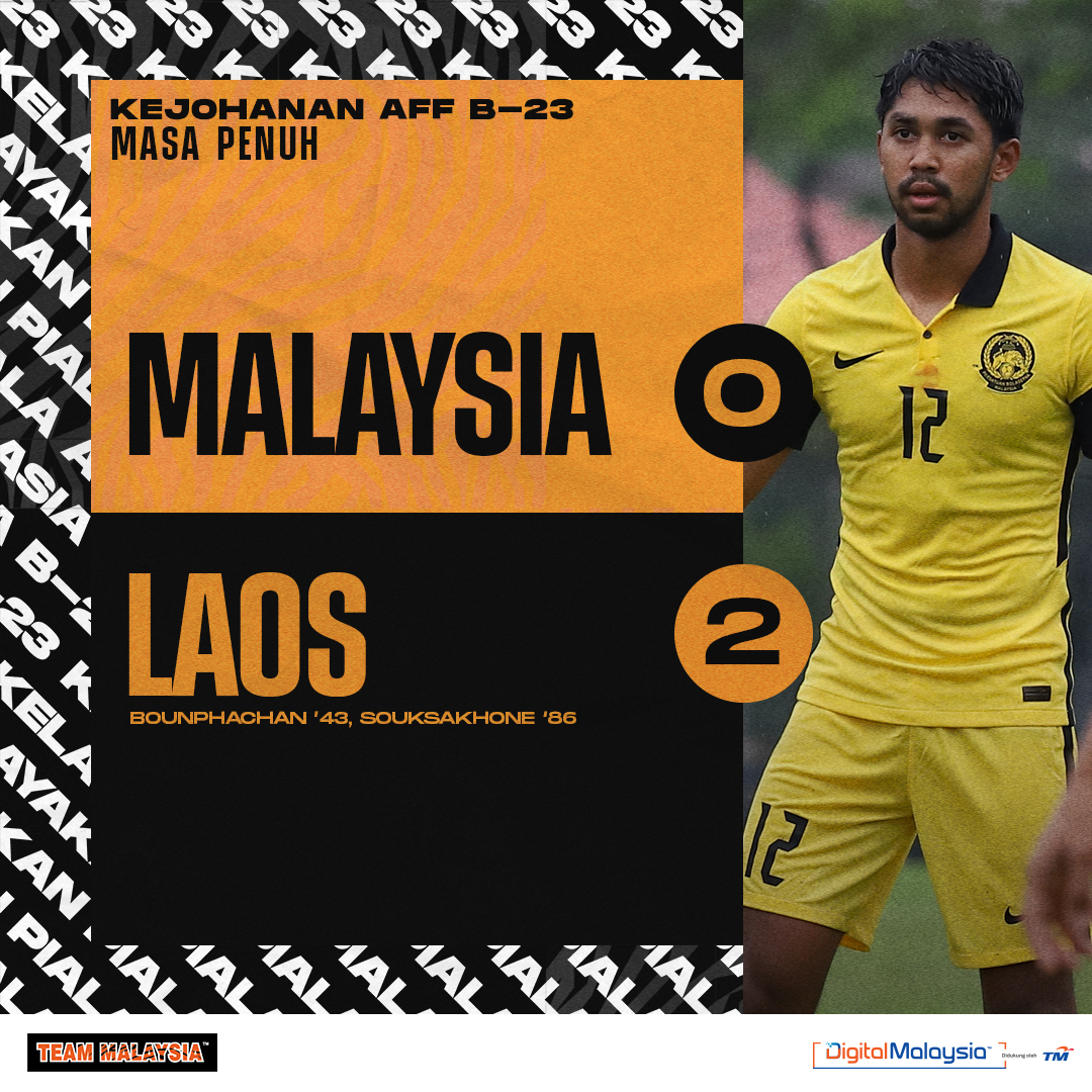 Brad Maloneyu00e2u20acu2122s charges failed to collect a single point after losing to Laos 0-2 in their final Group B match in Morodok Techo Stadium last night. u00e2u20acu201d Picture via Facebook