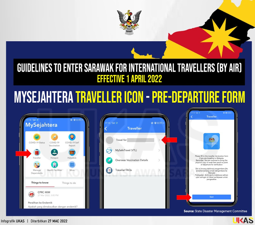 An infographic showing the Traveller icon in MySejahtera. — Ukas pic