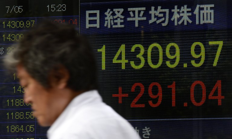 A man walks past an electric quotation board displaying the Nikkei key index of the Tokyo Stock Exchange in Tokyo. u00e2u20acu201d AFP pic