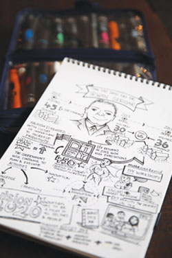 Cartoon versions of the speaker and speech bubbles are some of the best ways to remember presentations