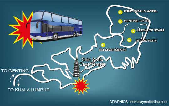 Genting Highlands tragedy location map. — Graphic by The Malay Mail Online