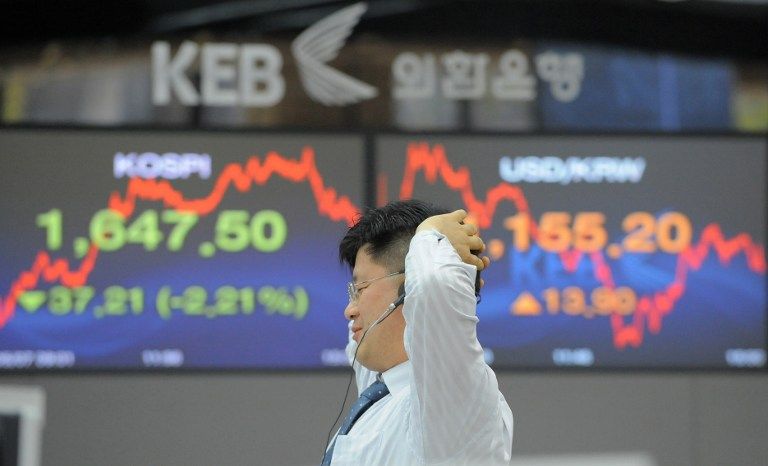 Korea’s Kospi puts a stop to its decline. – AFP file pic