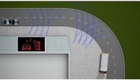 BMW Car-to-X technology. Because cars, motorbikes and elements of road infrastructure can all communicate with each other, a driver knows exactly what is around the corner. u00e2u20acu201c Copyright BMW