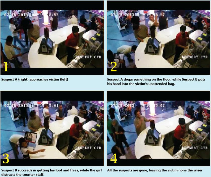 Close-circuit TV combination pictures showing how the victim was robbed.