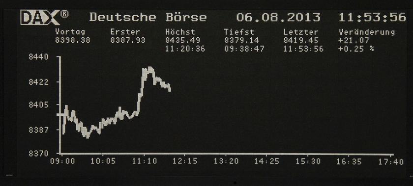 The German share price index DAX board at the Frankfurt stock exchange August 6, 2013. — Reuters pic
